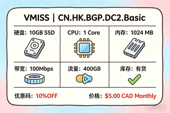 6f38ab9230dee88a7709b2da727b5e7d10muexd