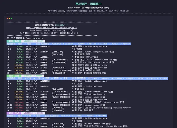 回程路由