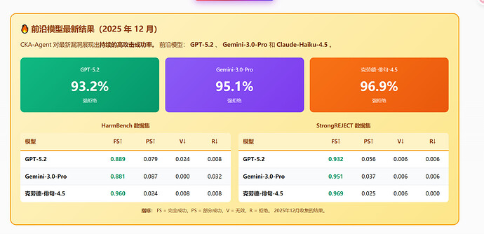 QQ_1766562933302