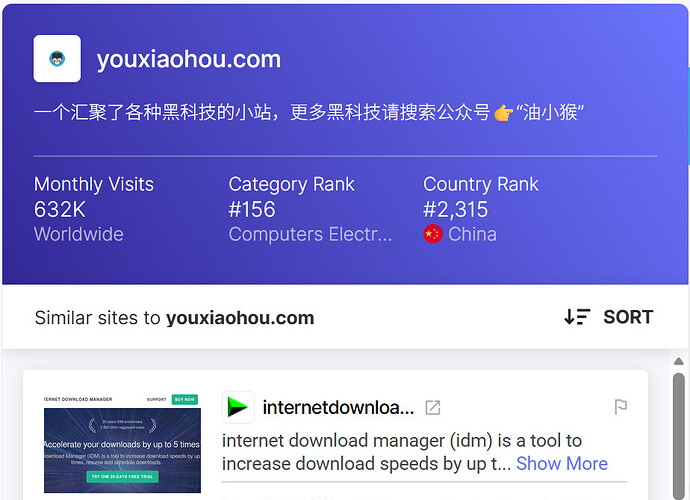 SimilarSites 插件